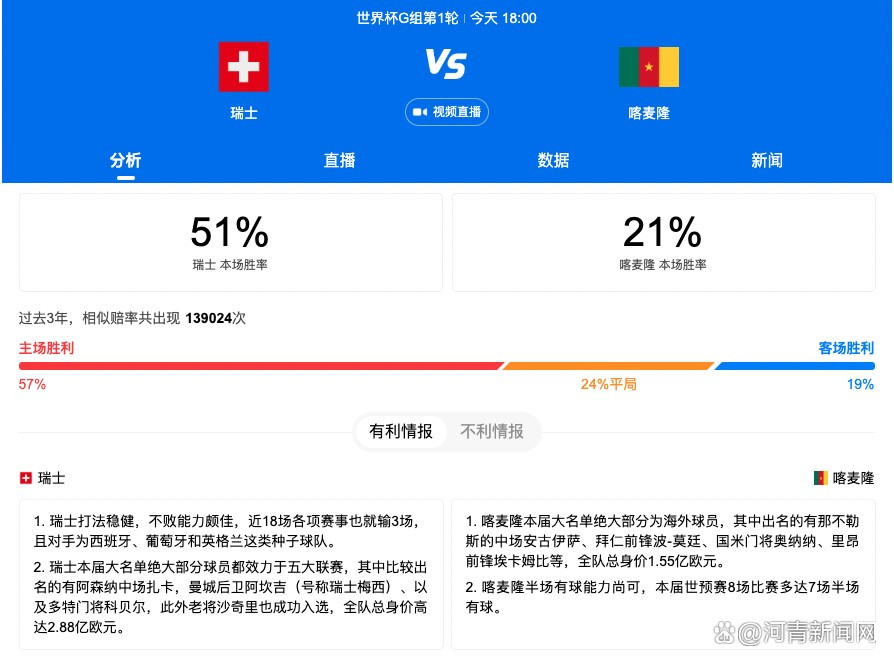 节目中她们还谈到了为拍摄动作戏所经历的艰苦训练，每个人都为电影的做了充分的准备和训练，节目后半程导演伊丽莎白;班克斯也来到了镜头前谈论了选角原因，还称赞了三位天使身上具备独特的气质